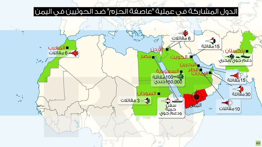 هذه هي الدول المشاركة في ضرب الحوثيين وهذ عدد عَتاد الطائرات لكل دولة